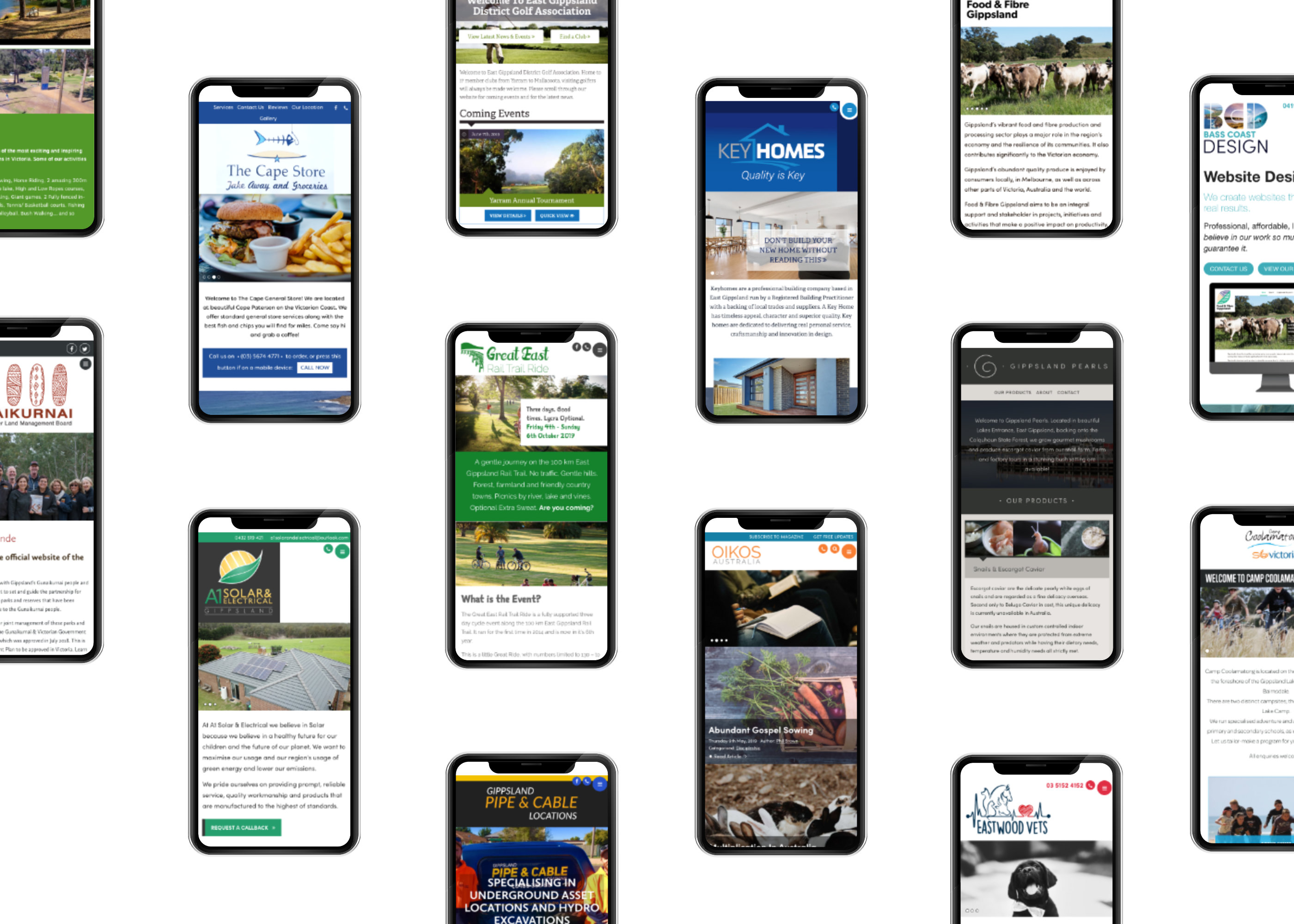 Mobile Friendly Websites